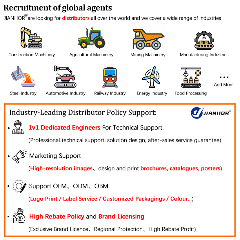 วาล์วแบ่งจ่ายจาระบีอัตโนมัติ S - Heavy Equipment Distributors บทวิจารณ์และราคา