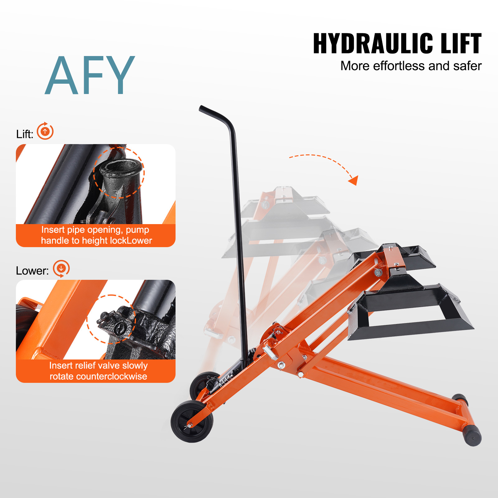 แม่แรงยกเครื่องตัดหญ้าไฮดรอลิก - Heavy Equipment Yard บทวิจารณ์และราคา